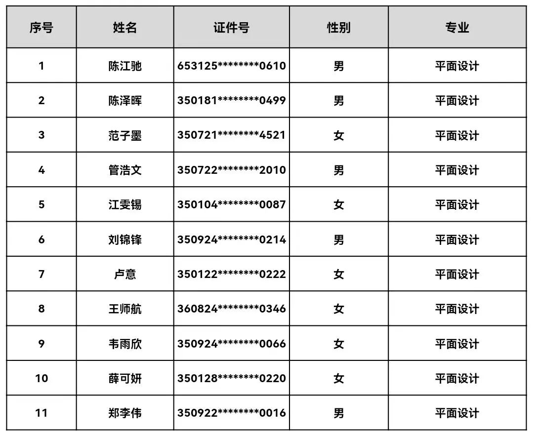 <a href=http://www.tzshuifang.com/school-485/ target=_blank class=infotextkey>����ʡ�ڶ��߼�(j��)�����W(xu��)У</a>2023���＾�����ȡ�ڶ�������