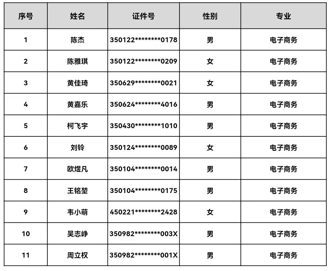 <a href=http://www.tzshuifang.com/school-485/ target=_blank class=infotextkey>����ʡ�ڶ��߼�(j��)�����W(xu��)У</a>2023���＾�����ȡ�ڶ�������
