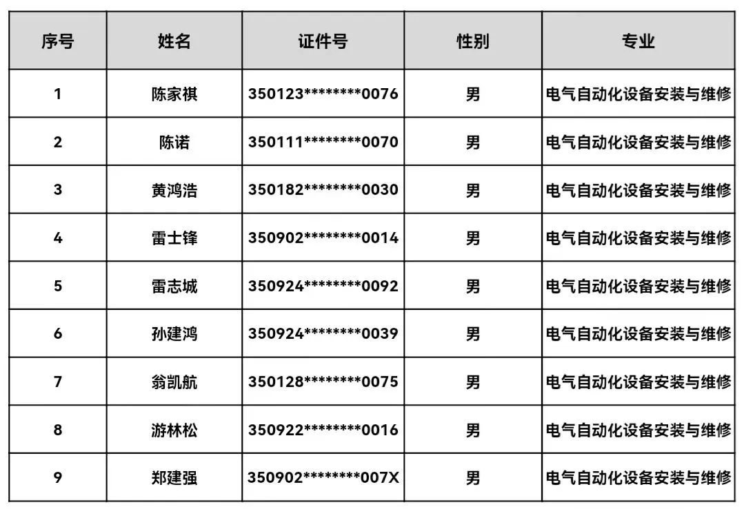<a href=http://www.tzshuifang.com/school-485/ target=_blank class=infotextkey>����ʡ�ڶ��߼�(j��)�����W(xu��)У</a>2023���＾�����ȡ�ڶ�������