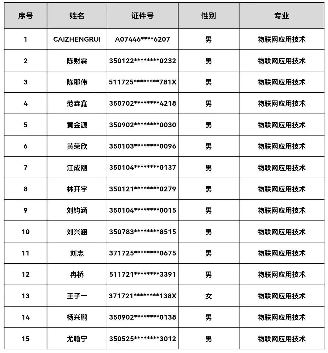 <a href=http://www.tzshuifang.com/school-485/ target=_blank class=infotextkey>����ʡ�ڶ��߼�(j��)�����W(xu��)У</a>2023���＾�����ȡ�ڶ�������