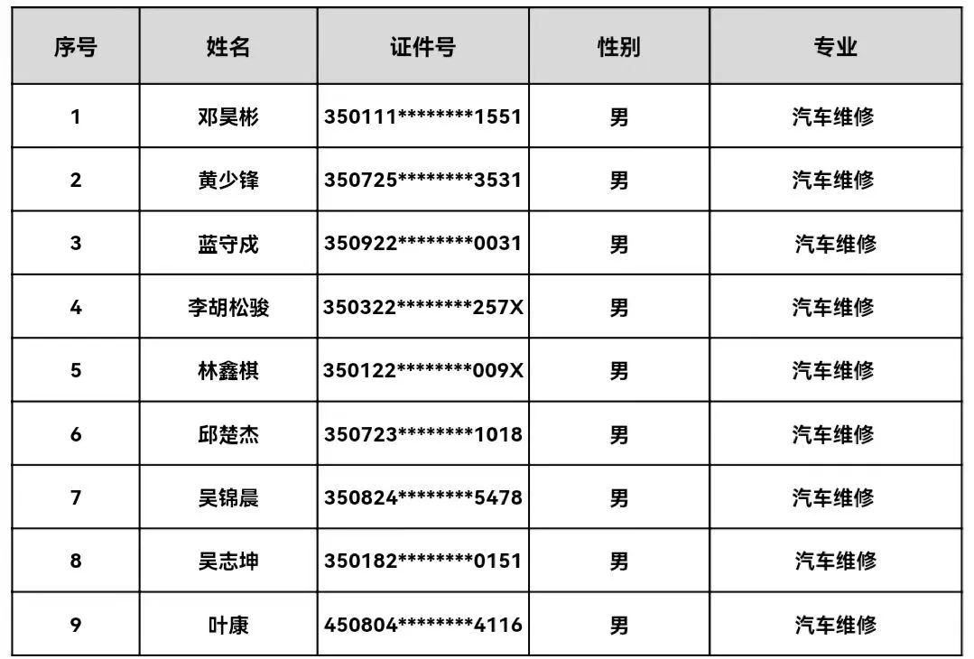 <a href=http://www.tzshuifang.com/school-485/ target=_blank class=infotextkey>����ʡ�ڶ��߼�(j��)�����W(xu��)У</a>2023���＾�����ȡ�ڶ�������
