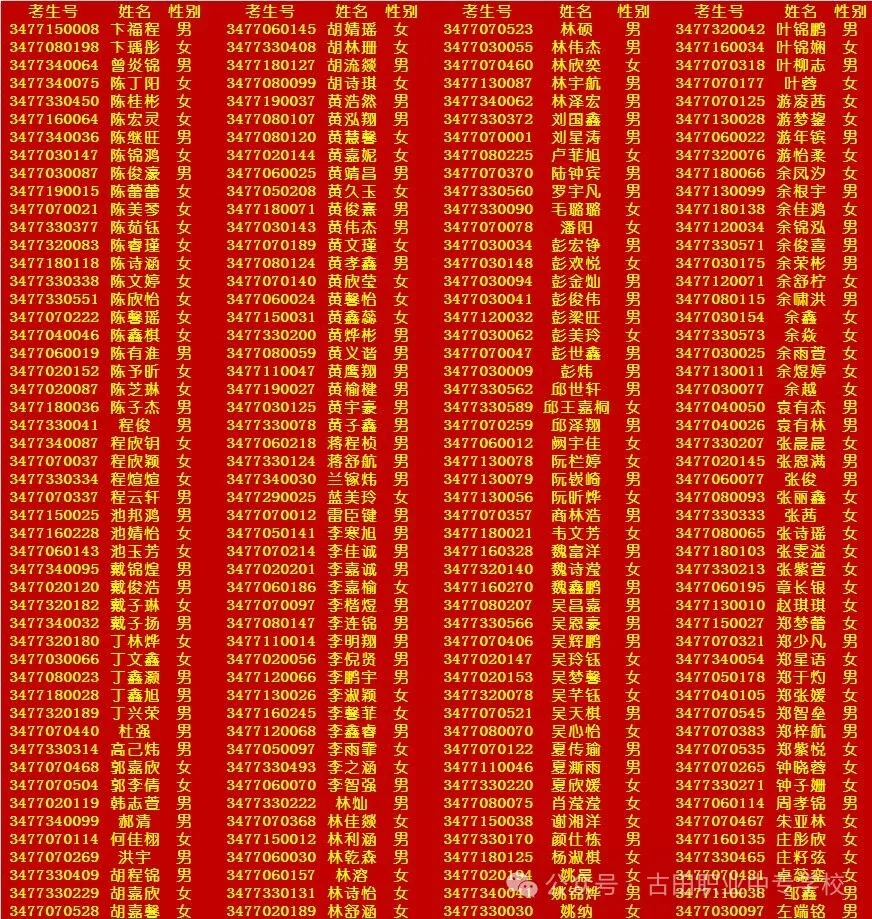古田職業(yè)中專學校2024年秋季綜合高中錄取名單公示