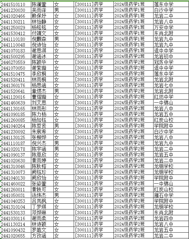 ���r�l(w��i)���W(xu��)У2024���＾�����ȡ���Σ�ˎ�W(xu��)���I(y��)���ꌣ��