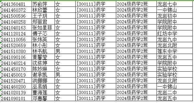 ���r�l(w��i)���W(xu��)У2024���＾�����ȡ���Σ�ˎ�W(xu��)���I(y��)���ꌣ��