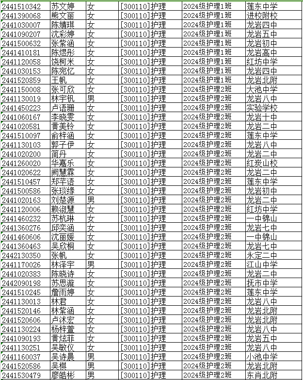 ���r�l(w��i)���W(xu��)У2024���＾�����ȡ���Σ��o(h��)�팣�I(y��)���ꌣ��
