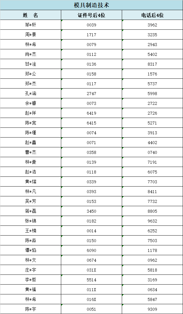 2024��<a href=http://www.tzshuifang.com/school-357/ target=_blank class=infotextkey>�������I(y��)�W(xu��)У</a>���ݵ؅^(q��)���ꌣ�ȡ��r