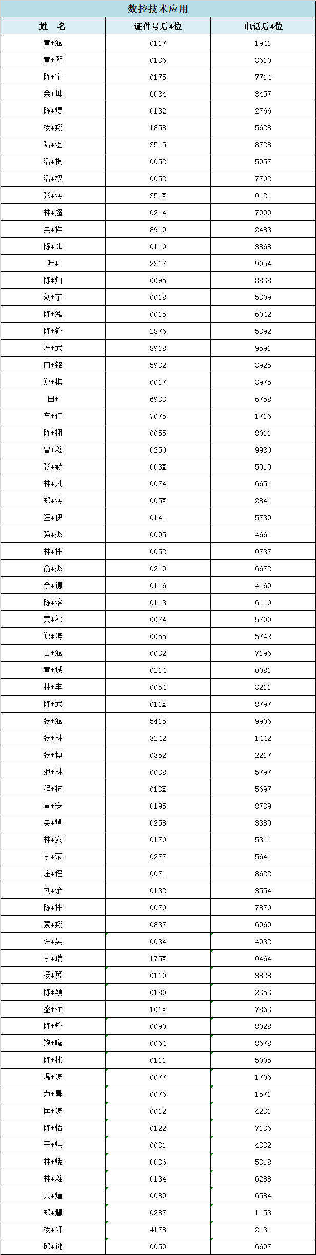 2024��<a href=http://www.tzshuifang.com/school-357/ target=_blank class=infotextkey>�������I(y��)�W(xu��)У</a>���ݵ؅^(q��)���ꌣ�ȡ��r