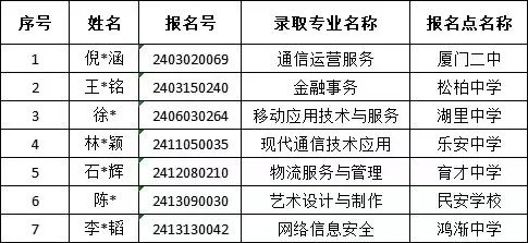 <a href=http://www.tzshuifang.com/school-369/ target=_blank class=infotextkey>����ʡ�]늌WУ</a>2024��B�T�����ꌣ�ȡ����
