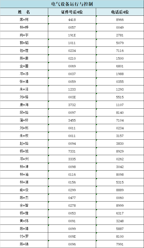 2024��<a href=http://www.tzshuifang.com/school-357/ target=_blank class=infotextkey>�������I(y��)�W(xu��)У</a>���ݵ؅^(q��)���ꌣ�ȡ��r