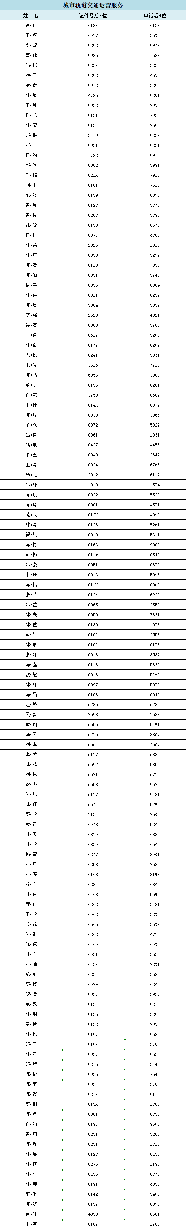 2024��<a href=http://www.tzshuifang.com/school-357/ target=_blank class=infotextkey>�������I(y��)�W(xu��)У</a>���ݵ؅^(q��)���ꌣ�ȡ��r