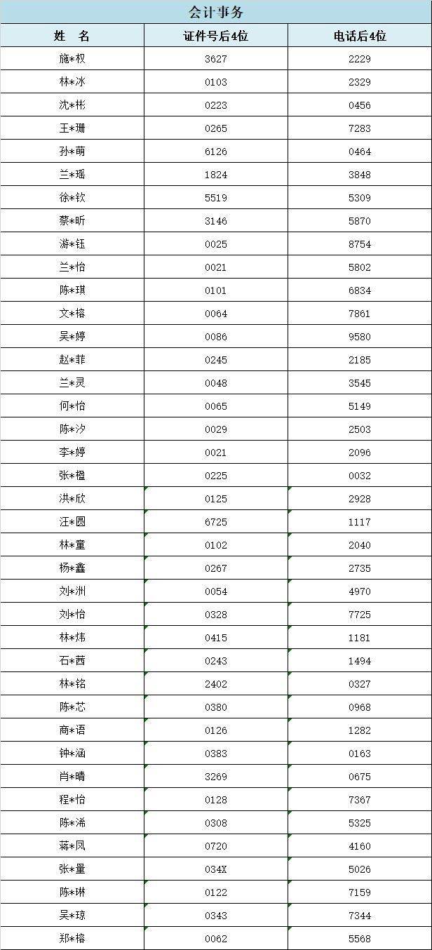 2024��<a href=http://www.tzshuifang.com/school-357/ target=_blank class=infotextkey>�������I(y��)�W(xu��)У</a>���ݵ؅^(q��)���ꌣ�ȡ��r