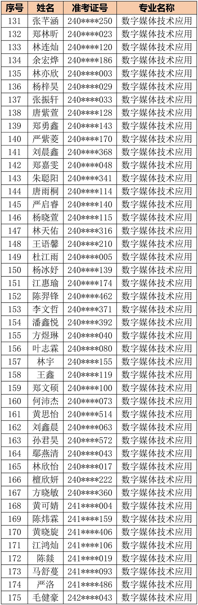 <a href=http://www.tzshuifang.com/school-406/ target=_blank class=infotextkey>�������Q�I(y��)�Ќ��WУ</a>2024�����ꌣ�ȡ���ι���