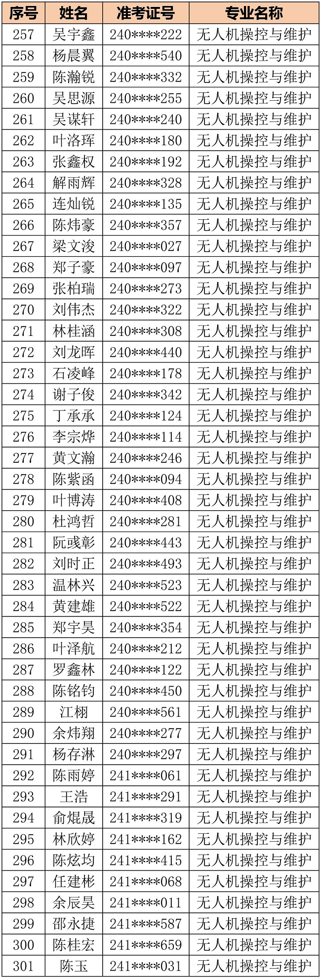 <a href=http://www.tzshuifang.com/school-406/ target=_blank class=infotextkey>�������Q�I(y��)�Ќ��WУ</a>2024�����ꌣ�ȡ���ι���