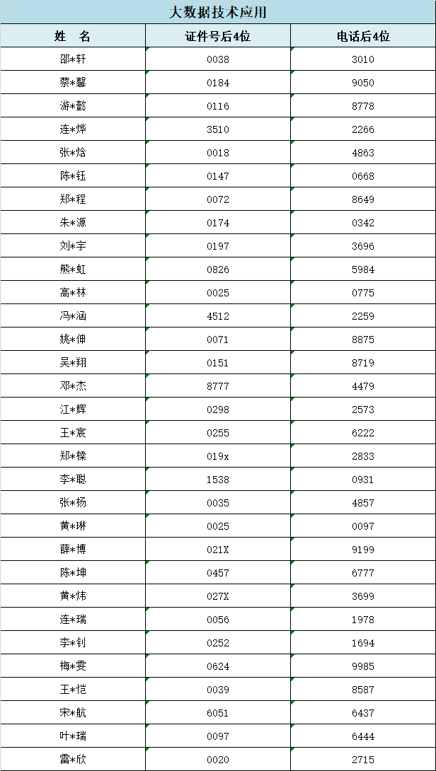 2024��<a href=http://www.tzshuifang.com/school-357/ target=_blank class=infotextkey>�������I(y��)�W(xu��)У</a>���ݵ؅^(q��)���ꌣ�ȡ��r