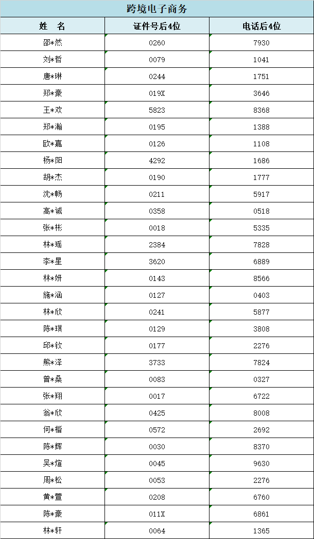 2024��<a href=http://www.tzshuifang.com/school-357/ target=_blank class=infotextkey>�������I(y��)�W(xu��)У</a>���ݵ؅^(q��)���ꌣ�ȡ��r