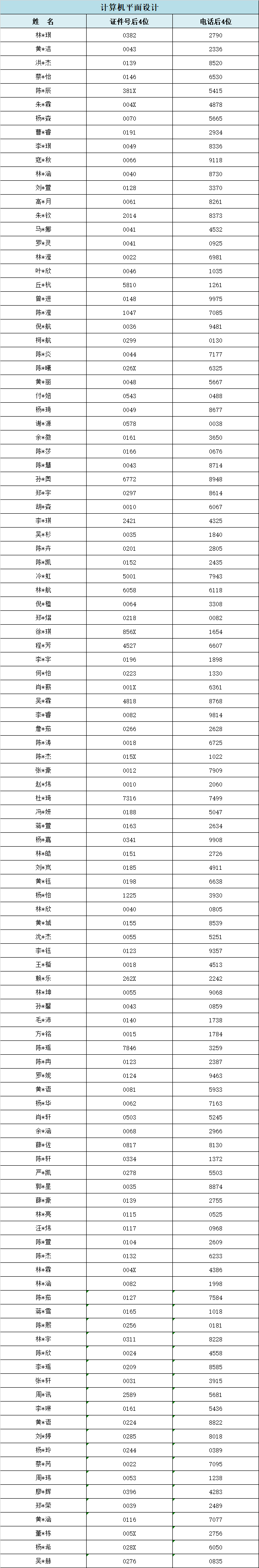 2024��<a href=http://www.tzshuifang.com/school-357/ target=_blank class=infotextkey>�������I(y��)�W(xu��)У</a>���ݵ؅^(q��)���ꌣ�ȡ��r