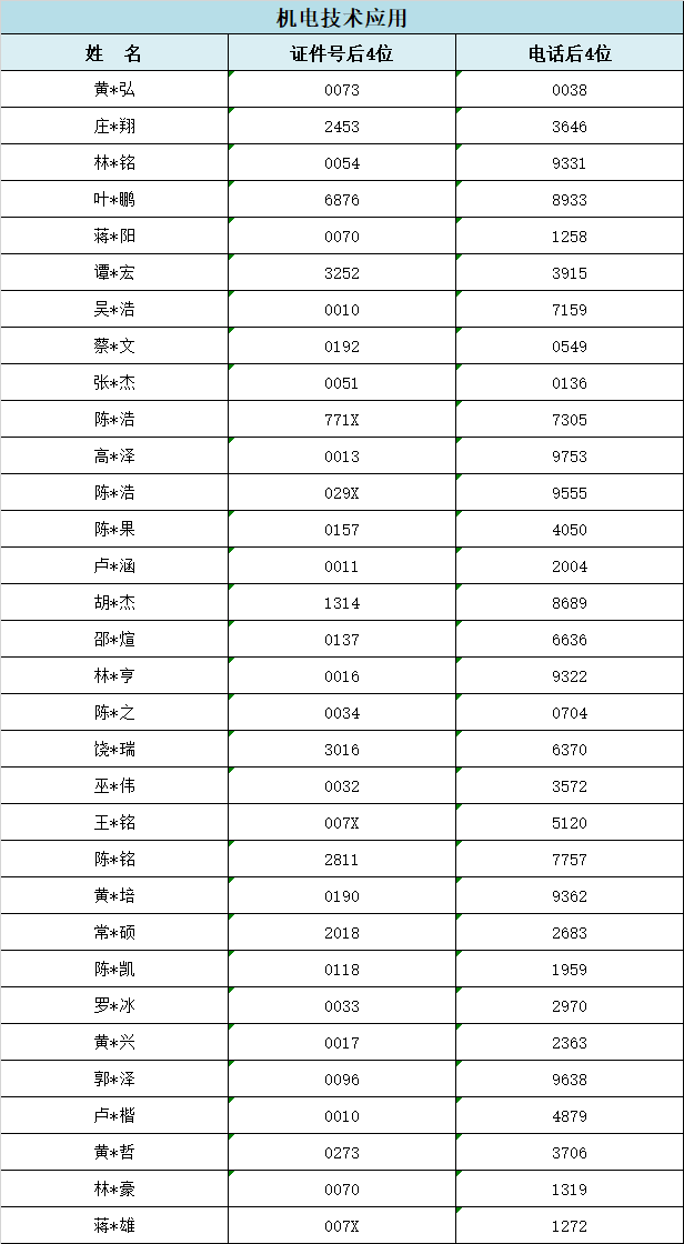 2024��<a href=http://www.tzshuifang.com/school-357/ target=_blank class=infotextkey>�������I(y��)�W(xu��)У</a>���ݵ؅^(q��)���ꌣ�ȡ��r