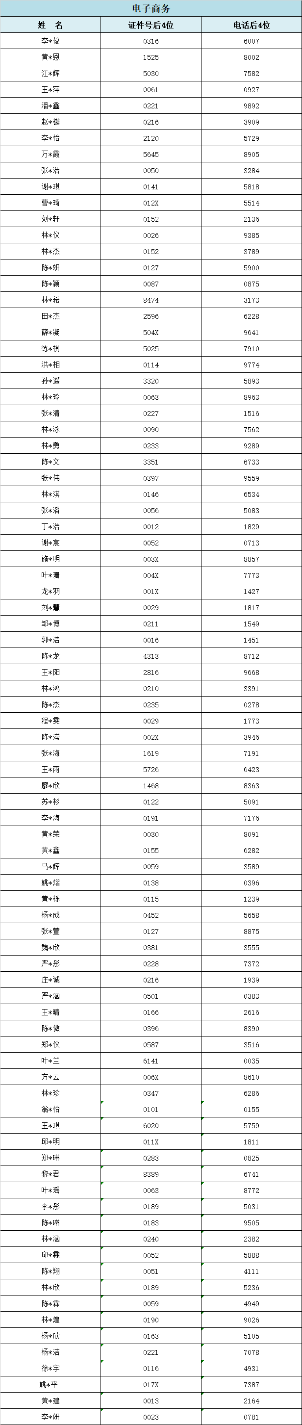 2024��<a href=http://www.tzshuifang.com/school-357/ target=_blank class=infotextkey>�������I(y��)�W(xu��)У</a>���ݵ؅^(q��)���ꌣ�ȡ��r