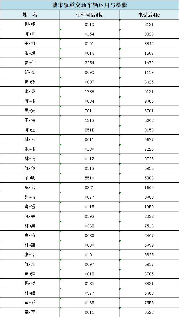 2024��<a href=http://www.tzshuifang.com/school-357/ target=_blank class=infotextkey>�������I(y��)�W(xu��)У</a>���ݵ؅^(q��)���ꌣ�ȡ��r