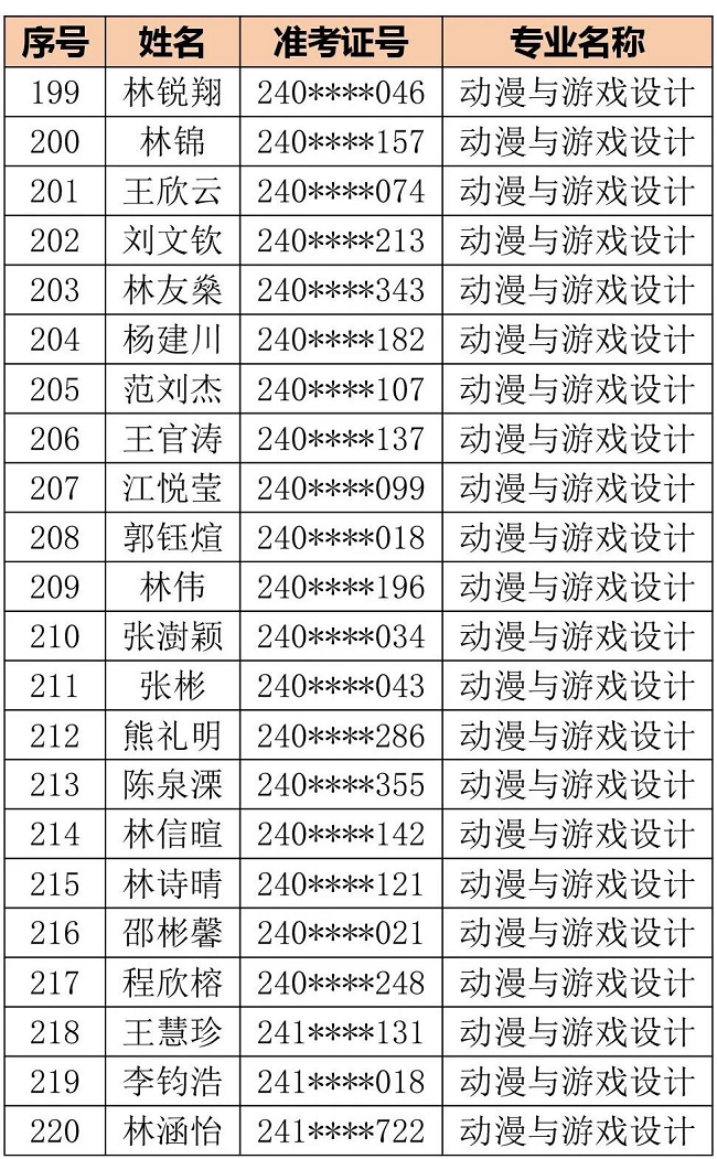 <a href=http://www.tzshuifang.com/school-406/ target=_blank class=infotextkey>�������Q�I(y��)�Ќ��WУ</a>2024�����ꌣ�ȡ���ι���