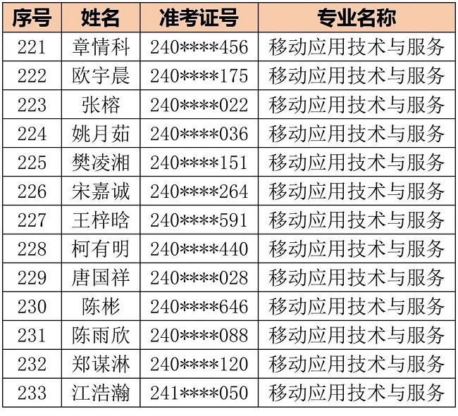 <a href=http://www.tzshuifang.com/school-406/ target=_blank class=infotextkey>�������Q�I(y��)�Ќ��WУ</a>2024�����ꌣ�ȡ���ι���
