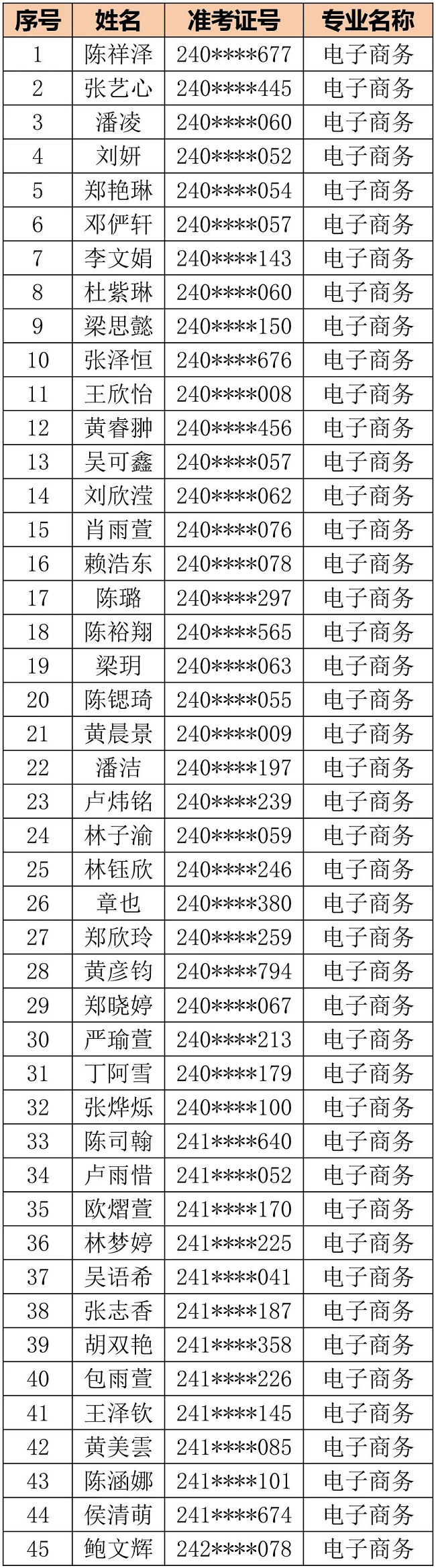 <a href=http://www.tzshuifang.com/school-406/ target=_blank class=infotextkey>�������Q�I(y��)�Ќ��WУ</a>2024�����ꌣ�ȡ���ι���