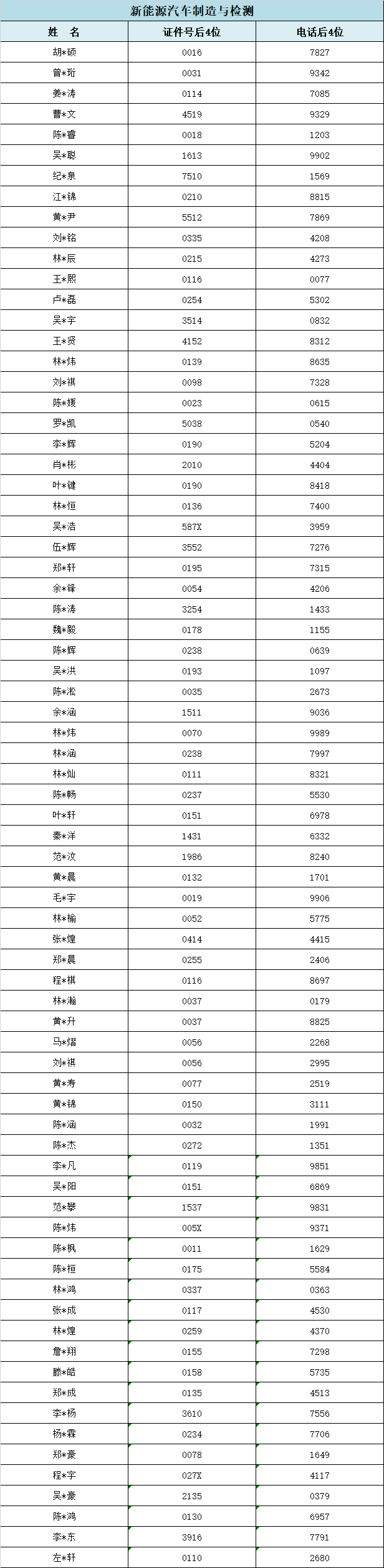 2024��<a href=http://www.tzshuifang.com/school-357/ target=_blank class=infotextkey>�������I(y��)�W(xu��)У</a>���ݵ؅^(q��)���ꌣ�ȡ��r