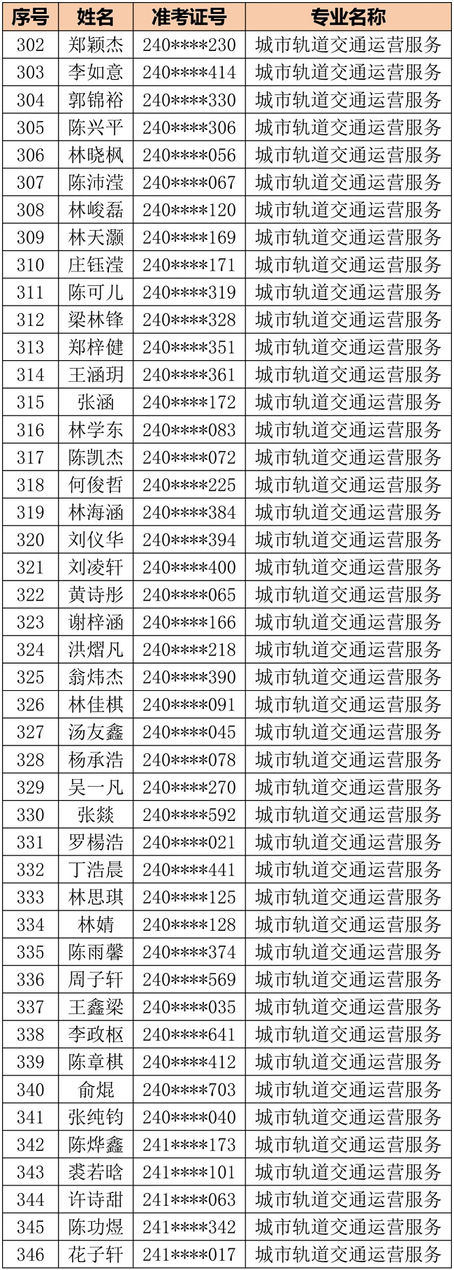 <a href=http://www.tzshuifang.com/school-406/ target=_blank class=infotextkey>�������Q�I(y��)�Ќ��WУ</a>2024�����ꌣ�ȡ���ι���