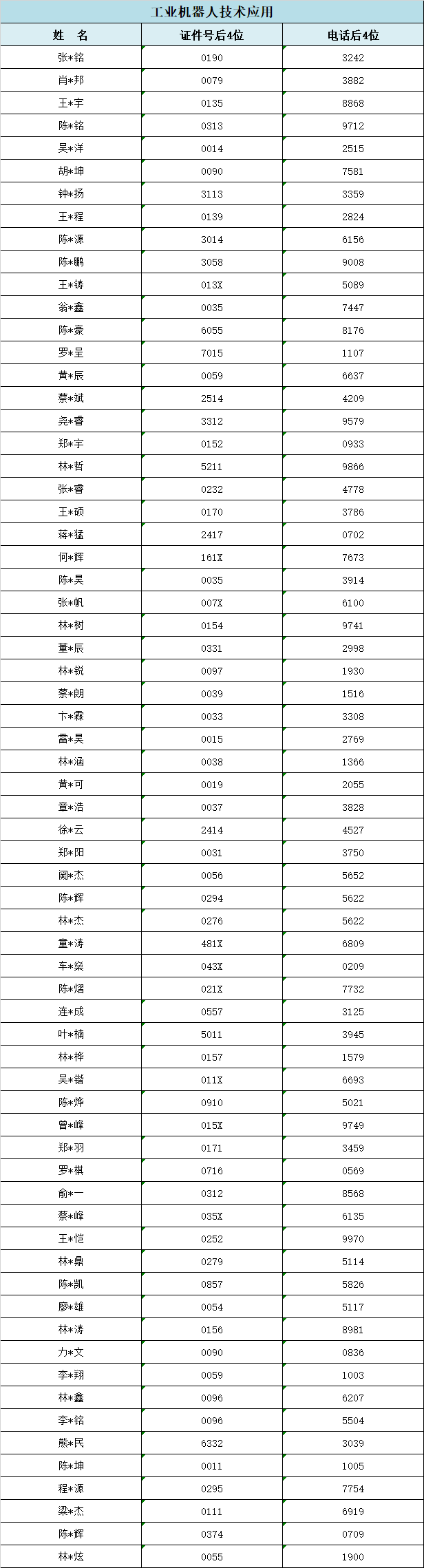 2024��<a href=http://www.tzshuifang.com/school-357/ target=_blank class=infotextkey>�������I(y��)�W(xu��)У</a>���ݵ؅^(q��)���ꌣ�ȡ��r