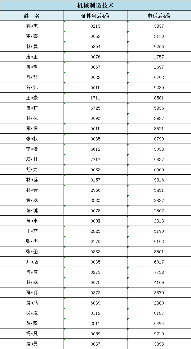 2024��<a href=http://www.tzshuifang.com/school-357/ target=_blank class=infotextkey>�������I(y��)�W(xu��)У</a>���ݵ؅^(q��)���ꌣ�ȡ��r