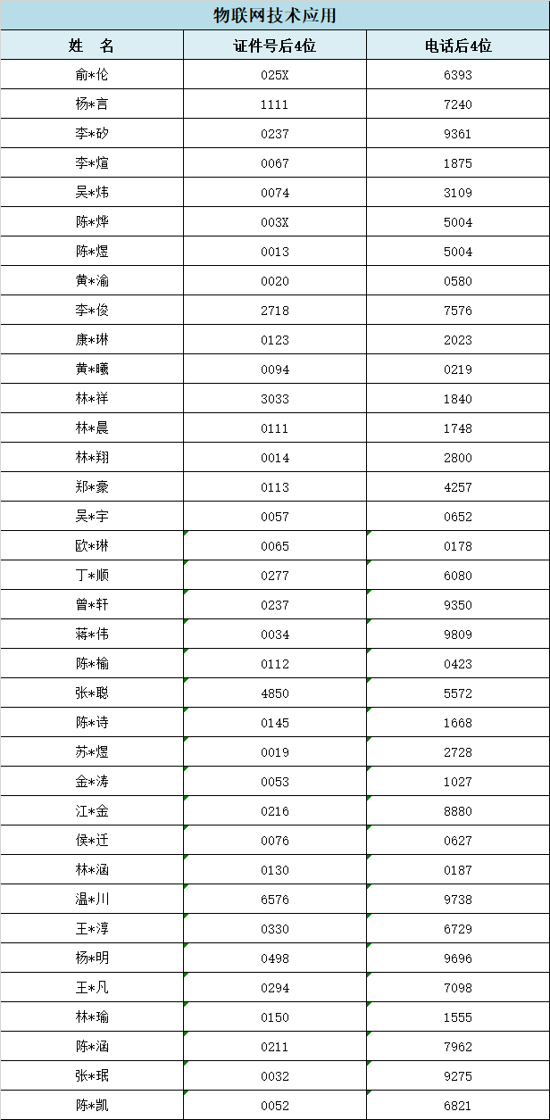 2024��<a href=http://www.tzshuifang.com/school-357/ target=_blank class=infotextkey>�������I(y��)�W(xu��)У</a>���ݵ؅^(q��)���ꌣ�ȡ��r