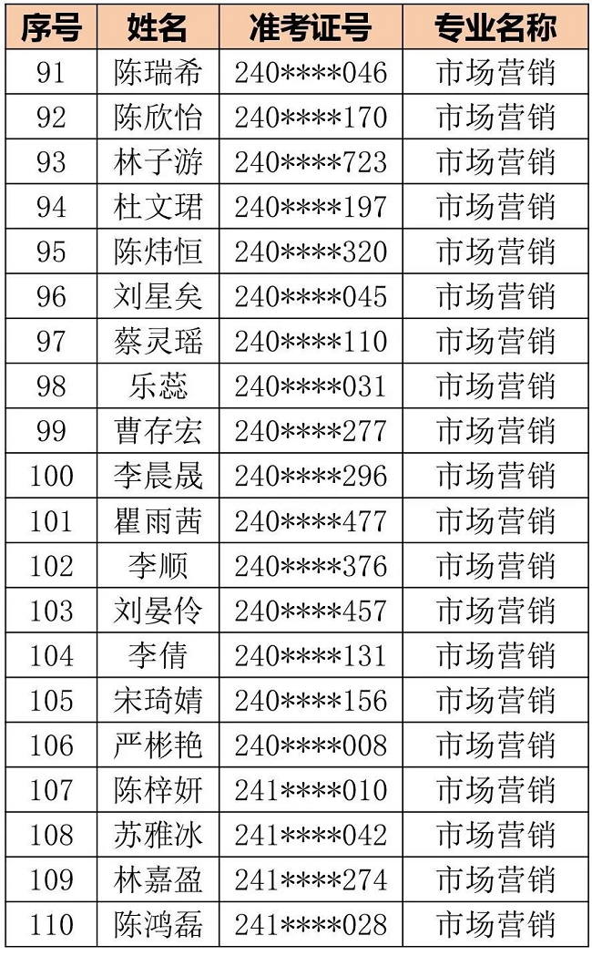 <a href=http://www.tzshuifang.com/school-406/ target=_blank class=infotextkey>�������Q�I(y��)�Ќ��WУ</a>2024�����ꌣ�ȡ���ι���