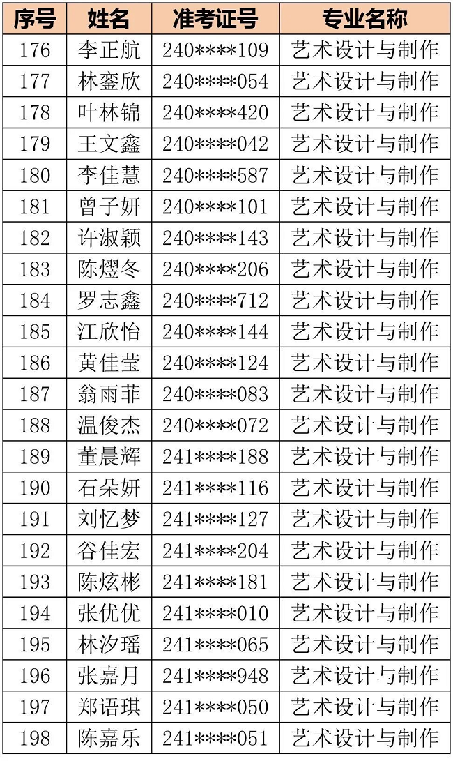 <a href=http://www.tzshuifang.com/school-406/ target=_blank class=infotextkey>�������Q�I(y��)�Ќ��WУ</a>2024�����ꌣ�ȡ���ι���