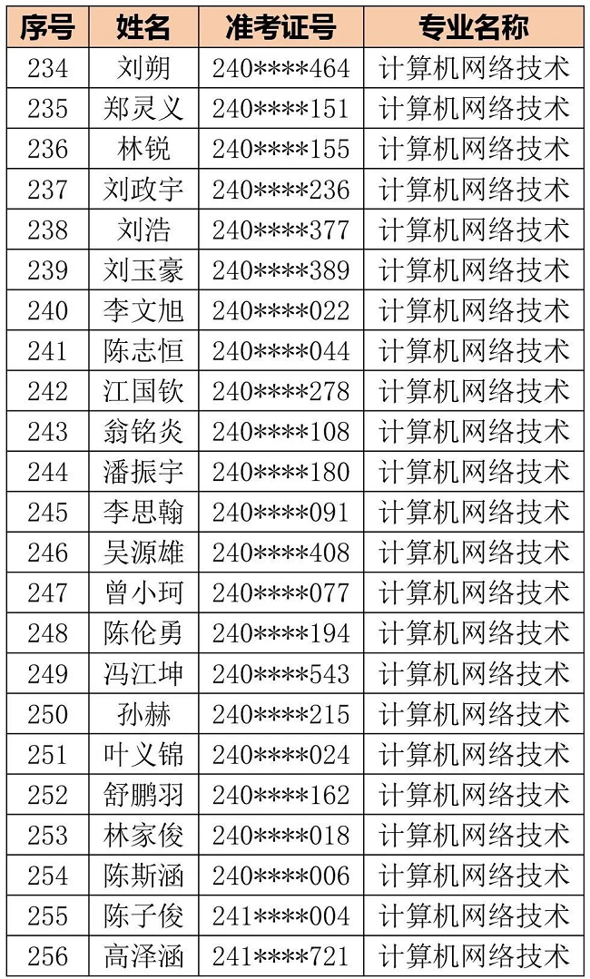 <a href=http://www.tzshuifang.com/school-406/ target=_blank class=infotextkey>�������Q�I(y��)�Ќ��WУ</a>2024�����ꌣ�ȡ���ι���