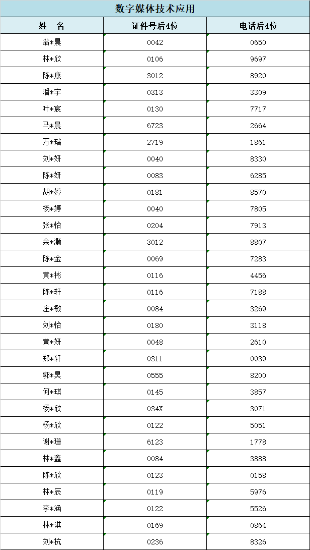 2024��<a href=http://www.tzshuifang.com/school-357/ target=_blank class=infotextkey>�������I(y��)�W(xu��)У</a>���ݵ؅^(q��)���ꌣ�ȡ��r