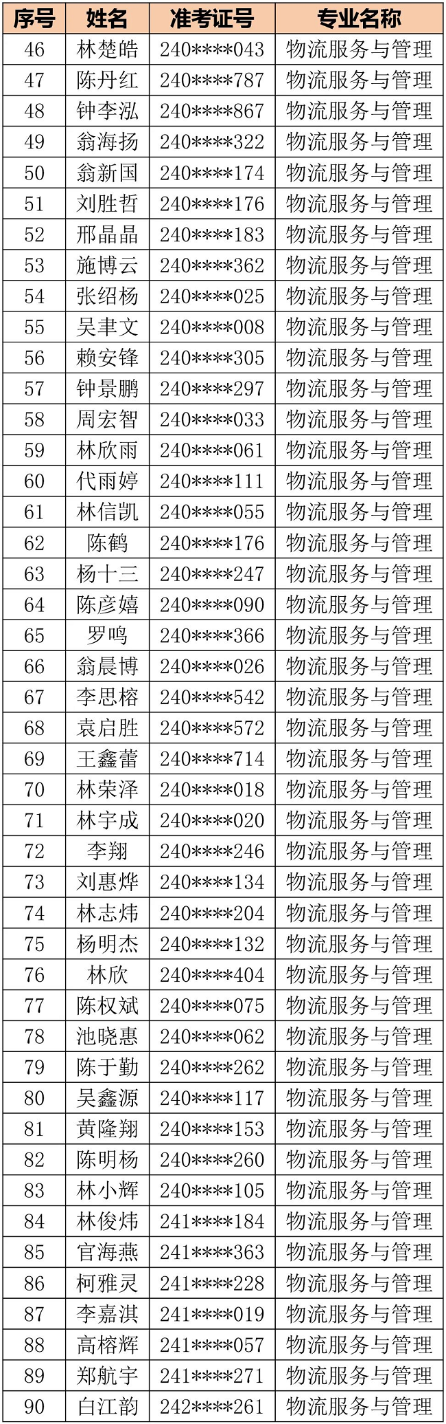 <a href=http://www.tzshuifang.com/school-406/ target=_blank class=infotextkey>�������Q�I(y��)�Ќ��WУ</a>2024�����ꌣ�ȡ���ι���