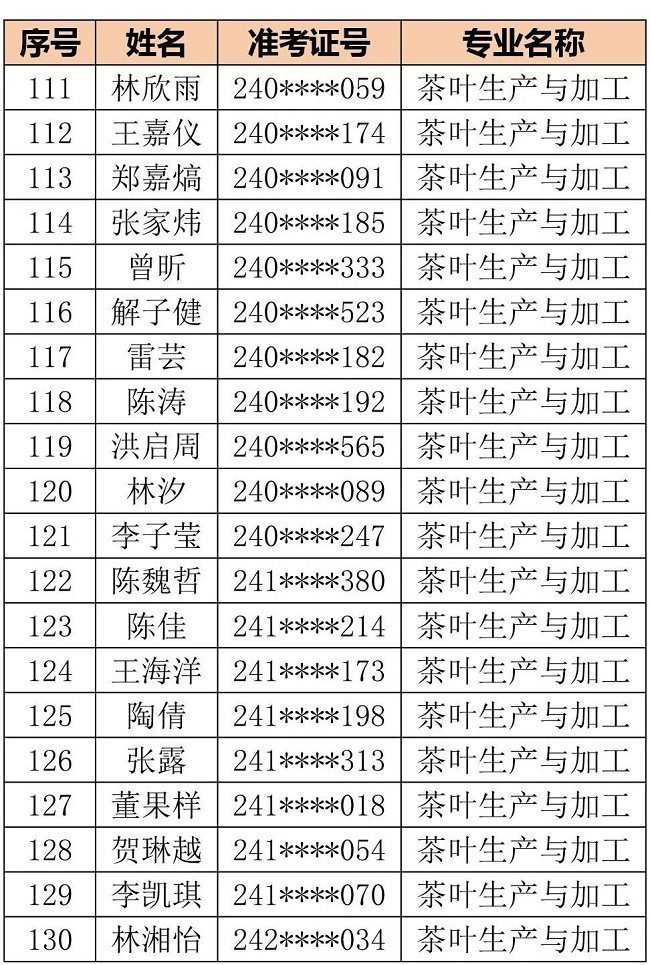 <a href=http://www.tzshuifang.com/school-406/ target=_blank class=infotextkey>�������Q�I(y��)�Ќ��WУ</a>2024�����ꌣ�ȡ���ι���