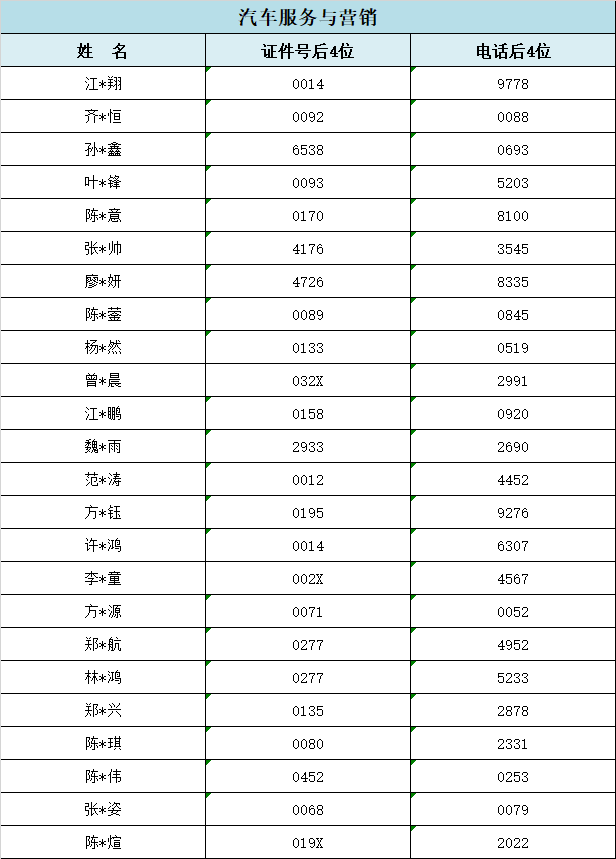 2024��<a href=http://www.tzshuifang.com/school-357/ target=_blank class=infotextkey>�������I(y��)�W(xu��)У</a>���ݵ؅^(q��)���ꌣ�ȡ��r