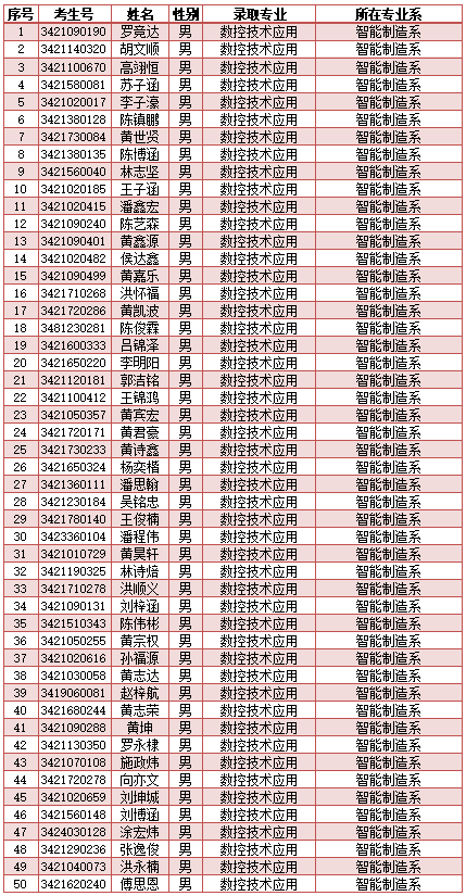 <a href=http://www.tzshuifang.com/school-417/ target=_blank class=infotextkey>�ϰ��й��I(y��)�W(xu��)У</a>2024���������ꌣ�ȡ����