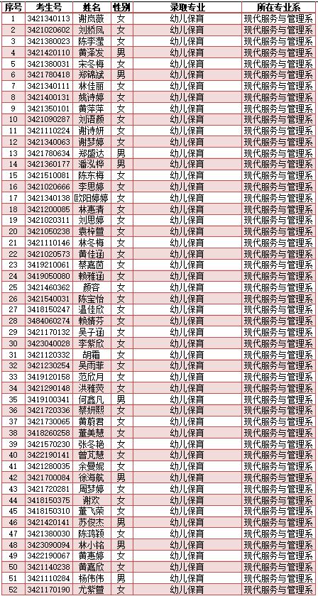 <a href=http://www.tzshuifang.com/school-417/ target=_blank class=infotextkey>�ϰ��й��I(y��)�W(xu��)У</a>2024���������ꌣ�ȡ����