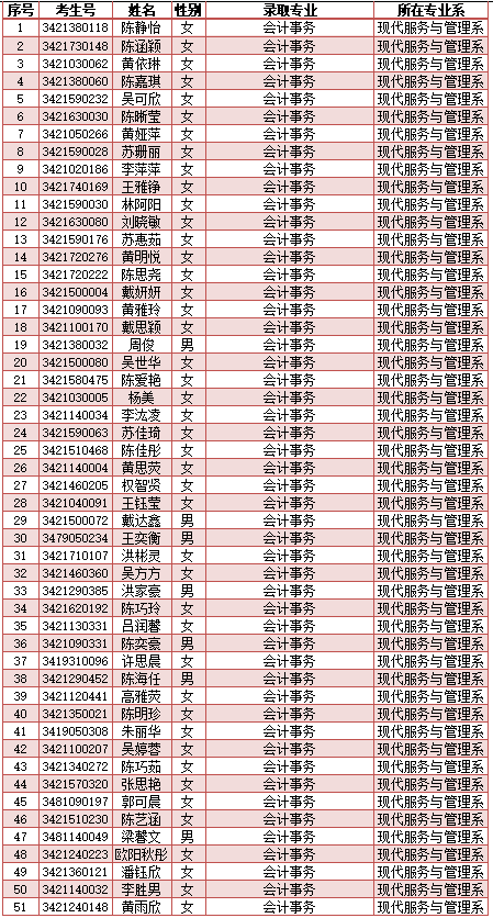 <a href=http://www.tzshuifang.com/school-417/ target=_blank class=infotextkey>�ϰ��й��I(y��)�W(xu��)У</a>2024���������ꌣ�ȡ����