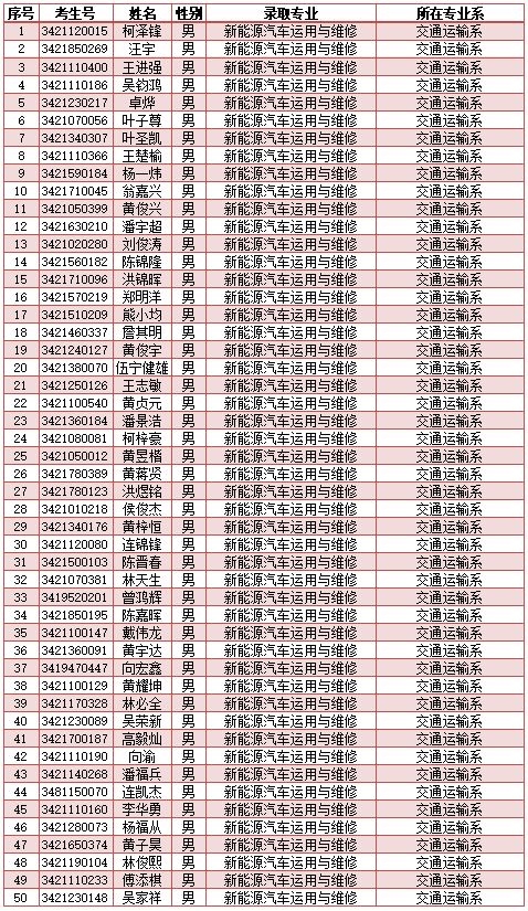 <a href=http://www.tzshuifang.com/school-417/ target=_blank class=infotextkey>�ϰ��й��I(y��)�W(xu��)У</a>2024���������ꌣ�ȡ����