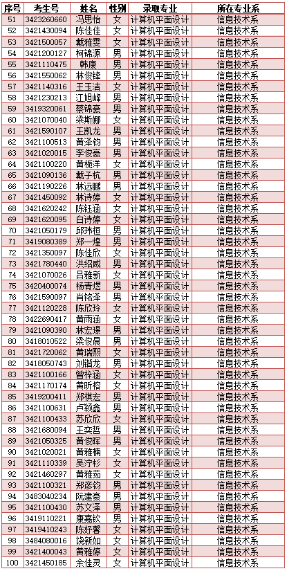 <a href=http://www.tzshuifang.com/school-417/ target=_blank class=infotextkey>�ϰ��й��I(y��)�W(xu��)У</a>2024���������ꌣ�ȡ����