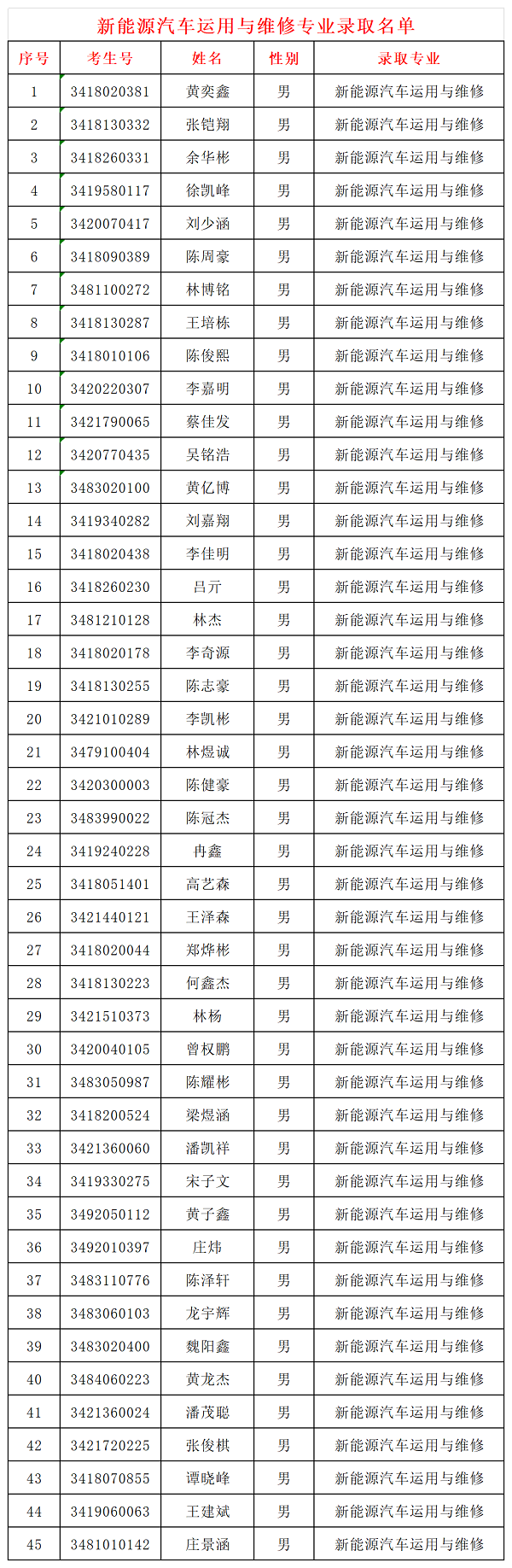 Ȫ����Ȫ���I(y��)�Ќ��W(xu��)У2024�����ꌣ�ȡ����