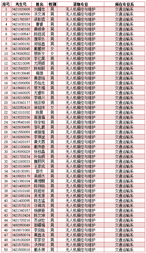 <a href=http://www.tzshuifang.com/school-417/ target=_blank class=infotextkey>�ϰ��й��I(y��)�W(xu��)У</a>2024���������ꌣ�ȡ����