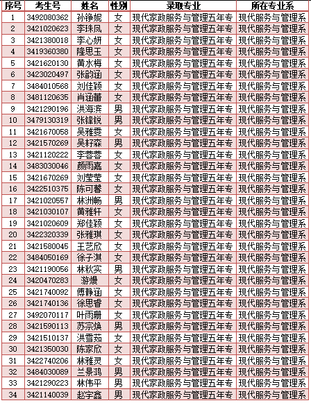 <a href=http://www.tzshuifang.com/school-417/ target=_blank class=infotextkey>�ϰ��й��I(y��)�W(xu��)У</a>2024���������ꌣ�ȡ����