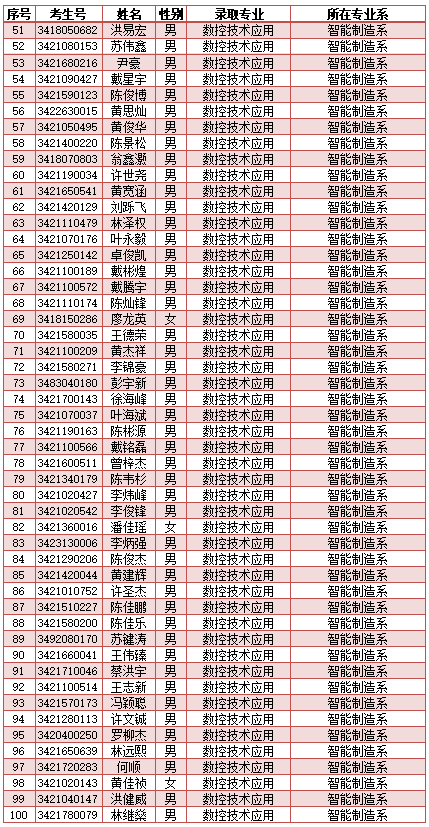 <a href=http://www.tzshuifang.com/school-417/ target=_blank class=infotextkey>�ϰ��й��I(y��)�W(xu��)У</a>2024���������ꌣ�ȡ����