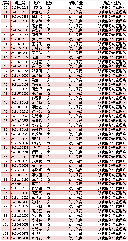 <a href=http://www.tzshuifang.com/school-417/ target=_blank class=infotextkey>�ϰ��й��I(y��)�W(xu��)У</a>2024���������ꌣ�ȡ����