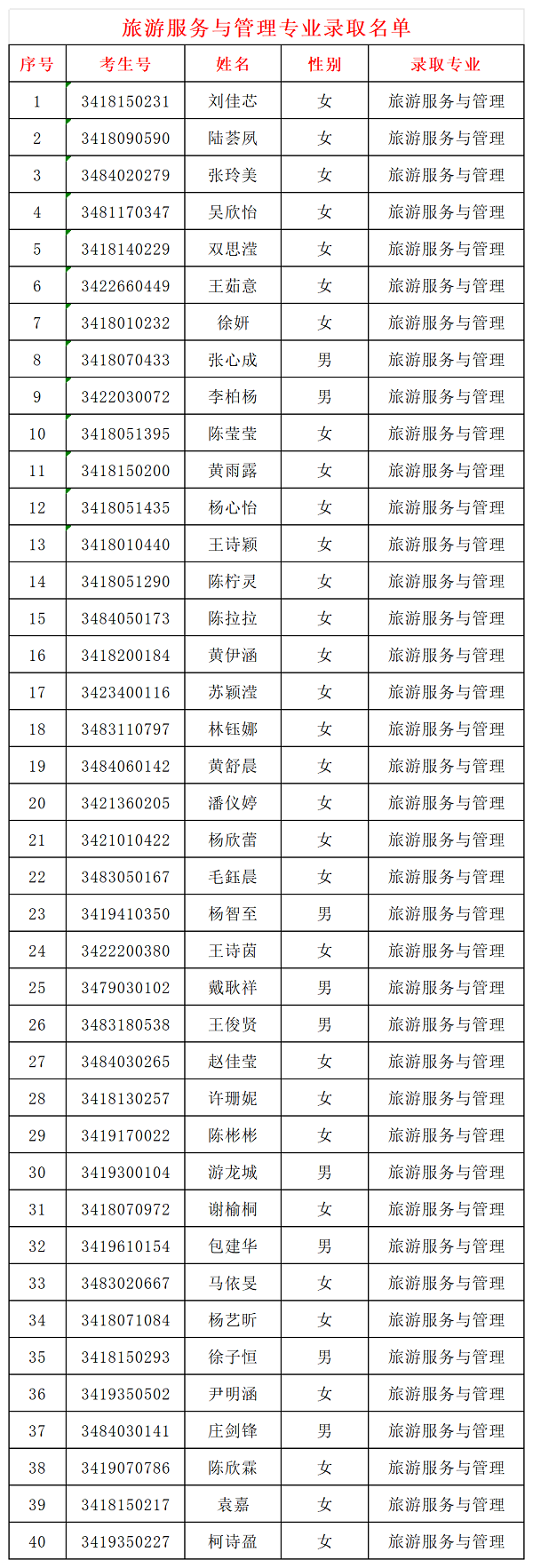 Ȫ����Ȫ���I(y��)�Ќ��W(xu��)У2024�����ꌣ�ȡ����