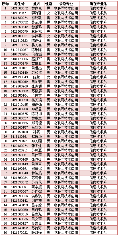 <a href=http://www.tzshuifang.com/school-417/ target=_blank class=infotextkey>�ϰ��й��I(y��)�W(xu��)У</a>2024���������ꌣ�ȡ����